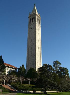 College admissions help