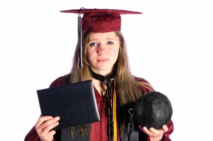 College Loan Consolidation