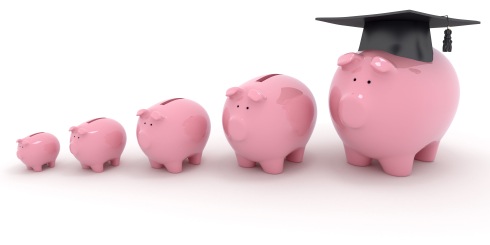 Roth IRA Saving for College